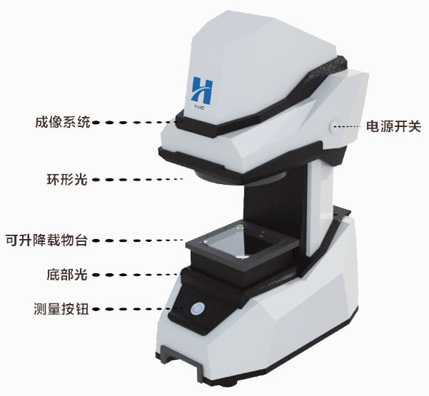 Aplicación de un instrumento de medición de imágenes con un solo botón en la detección automática de dimensiones precisas de piezas PEEK